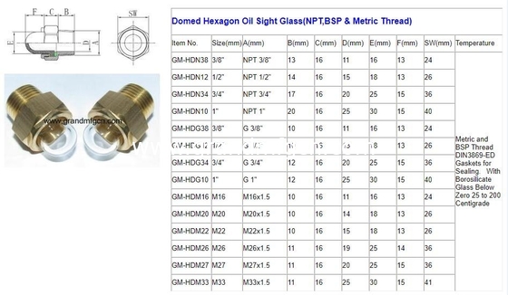 NPT-Faden 1/2" 3/8" 3/4" 1" 3-D BULLSEYE COOLANT SIGHT GLASS SURGER TANK BRASS SIGHT GLASS