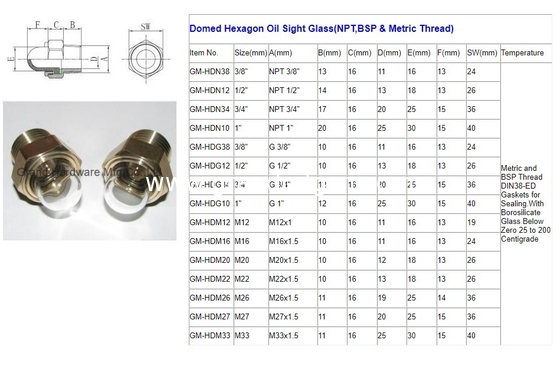 NPT1/2 GM-HDN12 Sicherheitsglas aus Messing für Kühlmittelniveau Maschinen Traktor Kühlsystem