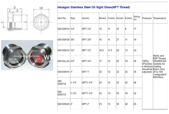 Feuerpumpen Rohrbefestigung WATERFLOW ss304 SIGHT GLASS NPT-Gitter Flüssigkeitssicht Glas Flüssigkeitssicht mit schwimmender Kugel