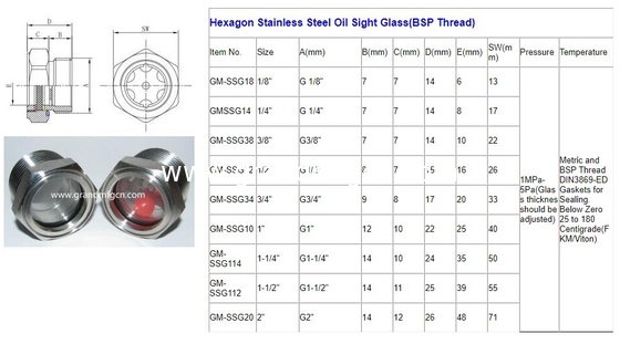 Feuerpumpen Rohrbefestigung WATERFLOW ss304 SIGHT GLASS NPT-Gitter Flüssigkeitssicht Glas Flüssigkeitssicht mit schwimmender Kugel
