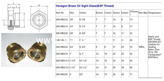 Messing-Gewinde Öl Sichtfenster Stecker NPT1-1/2 Zoll Abmessung ViewPort Sichtglas kundenspezifisch verfügbar GM-BN112
