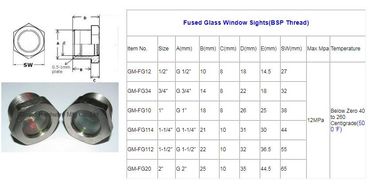 M27x1.5 M22x1.5 Kühlgeräte aus geschmolzenem Stahlglas