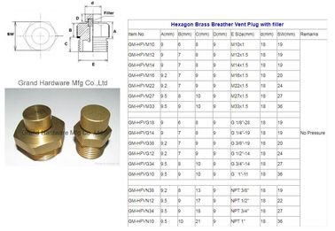 neuartiges Design BSP männlicher Faden 1/4 3/8 3/4 1 Zoll Messing Atemventilationsöffnungen,OEM und ODM-Service