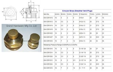 neuartiges Design BSP männlicher Faden 1/4 3/8 3/4 1 Zoll Messing Atemventilationsöffnungen,OEM und ODM-Service