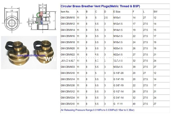 G-Dreh 3/8&quot; 1/4&quot; 1&quot; 1/2&quot; natürliche Messing Breather Lüftung Stecker Luft freigegeben Stecker Ölfüllstoff &amp; Breather Stecker mit Feder