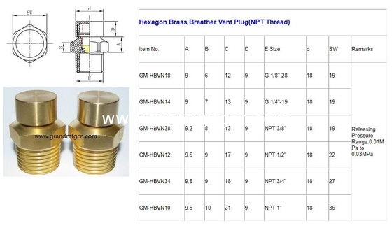 NPT Getriebe Lüftungsstecker 3/8" 1/2" 3/4" 1" Messing Breather Lüftungsstecker Geschwindigkeitsreduktor Getriebe Lüftungsstecker