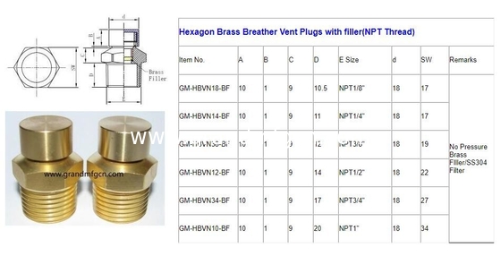 G-Dreh 3/8&quot; 1/4&quot; 1&quot; 1/2&quot; natürliche Messing Breather Lüftung Stecker Luft freigegeben Stecker Ölfüllstoff &amp; Breather Stecker mit Feder