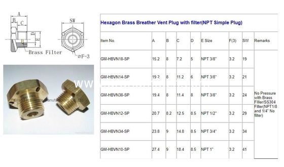 G-Dreh 3/8&quot; 1/4&quot; 1&quot; 1/2&quot; natürliche Messing Breather Lüftung Stecker Luft freigegeben Stecker Ölfüllstoff &amp; Breather Stecker mit Feder