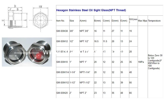 M27X1.5 M33X1.5 M36X1.5 Metrischer Edelstahl 304 Ölsichtglas mit Sechseckensperrmutter SS304 ÖL-LEVEL SIGHT PORT