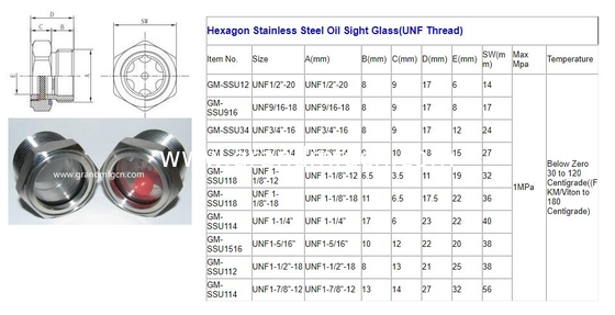 M27X1.5 M33X1.5 M36X1.5 Metrischer Edelstahl 304 Ölsichtglas mit Sechseckensperrmutter SS304 ÖL-LEVEL SIGHT PORT