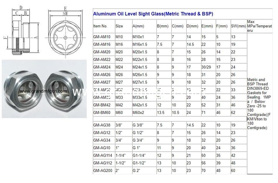 M42X1.5 M27X1.5 Aluminium-Anodisierungsfarbe geschliffene Hex-Schraube-in Ölpegel Sichtglas Kompressor Ölpegel Indikator