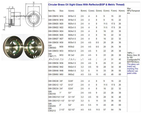 NPT-Rohrfaden 1" 3/4 deck" 1,1/4" 1,1/2" Luftkompressoren Messing Ölstandsglas Sichtmessgerät mit gehärtetem Glas