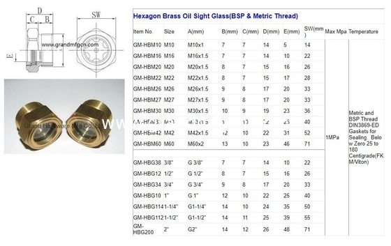 NPT-Rohrfaden 1" 3/4 deck" 1,1/4" 1,1/2" Luftkompressoren Messing Ölstandsglas Sichtmessgerät mit gehärtetem Glas
